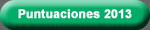 Puntuaciones_2013