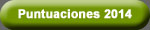 Puntuaciones_2014