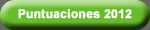 Puntuaciones_2012